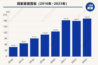 ?近十年战绿军最高分：布克70分居首 昔日雷霆三少都45分